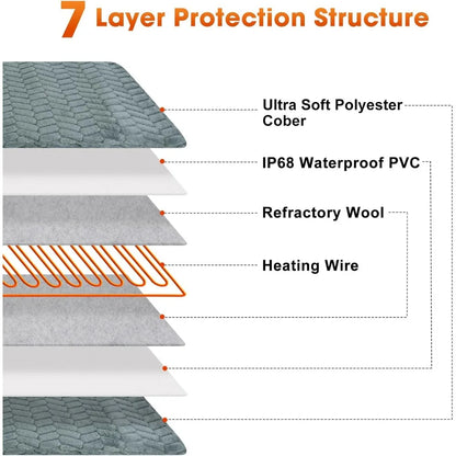 Pet Heating Pad, Waterproof Electric Dog Cat Heat Pad with Timer, Temperature Adjustable Heated Cat Bed for Winter, Auto Power-