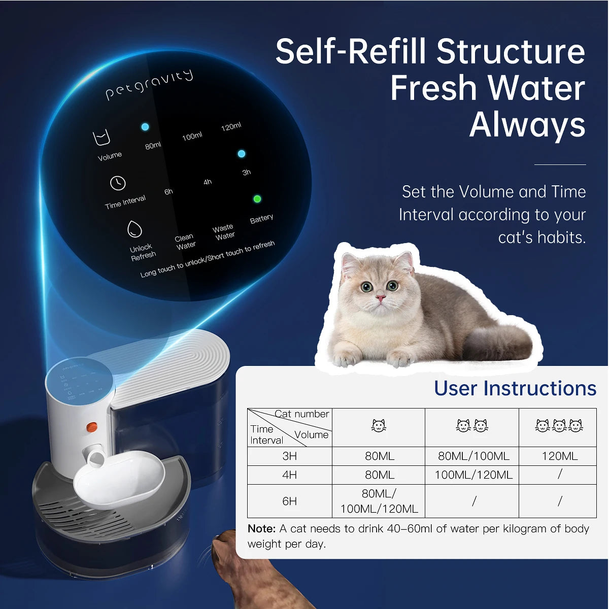 Pet Water Dispenser Wireless Automatic Water Feeder