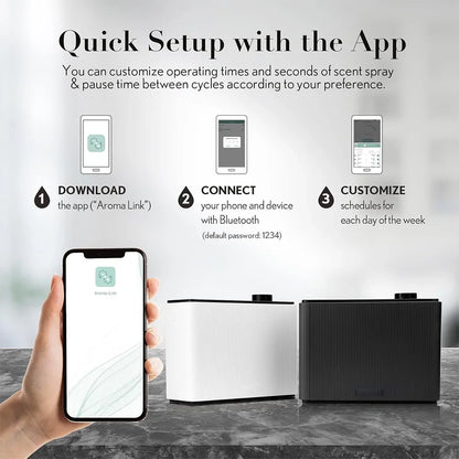 Fragrance Diffuser Smart Timing Scent Air Machine For Home Hotel Spa